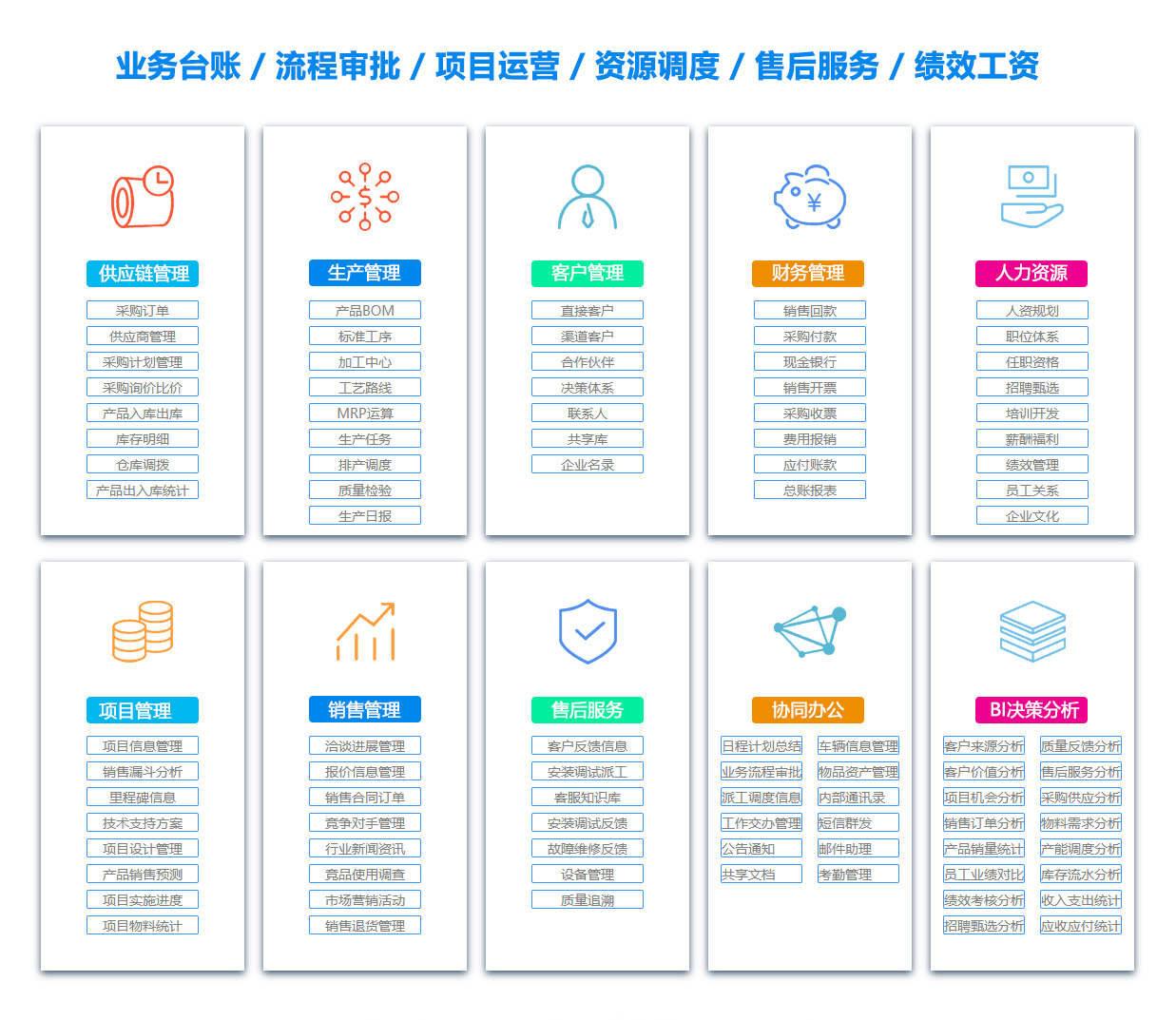 塔城产品管理系统